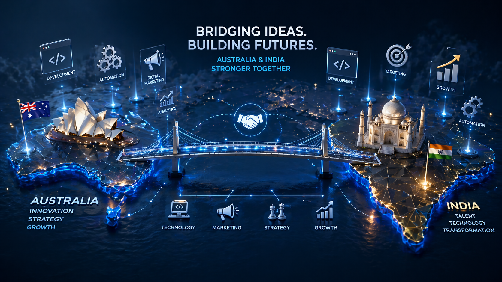 Inausco: Engineering Growth Pathways Through Global Digital Excellence Image