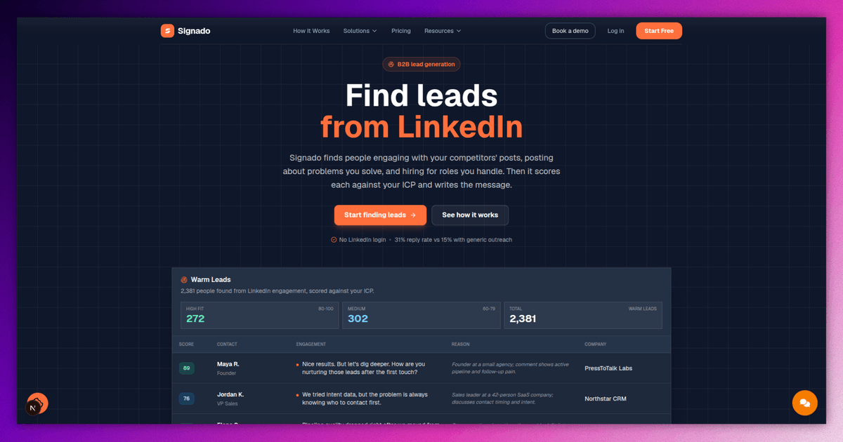 Signado startup – 