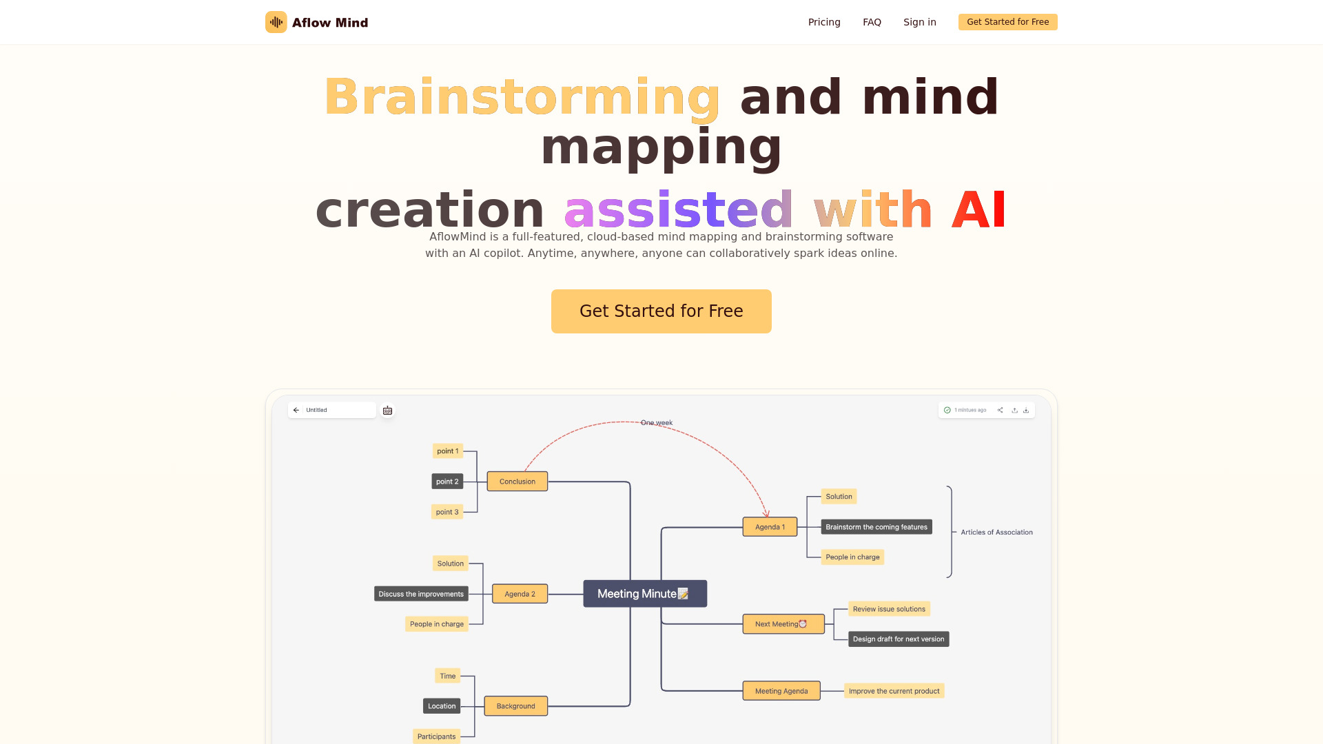 AflowMind startup – AI Mind Mapping