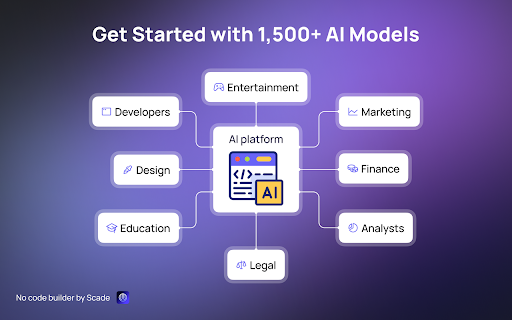  Startup Image