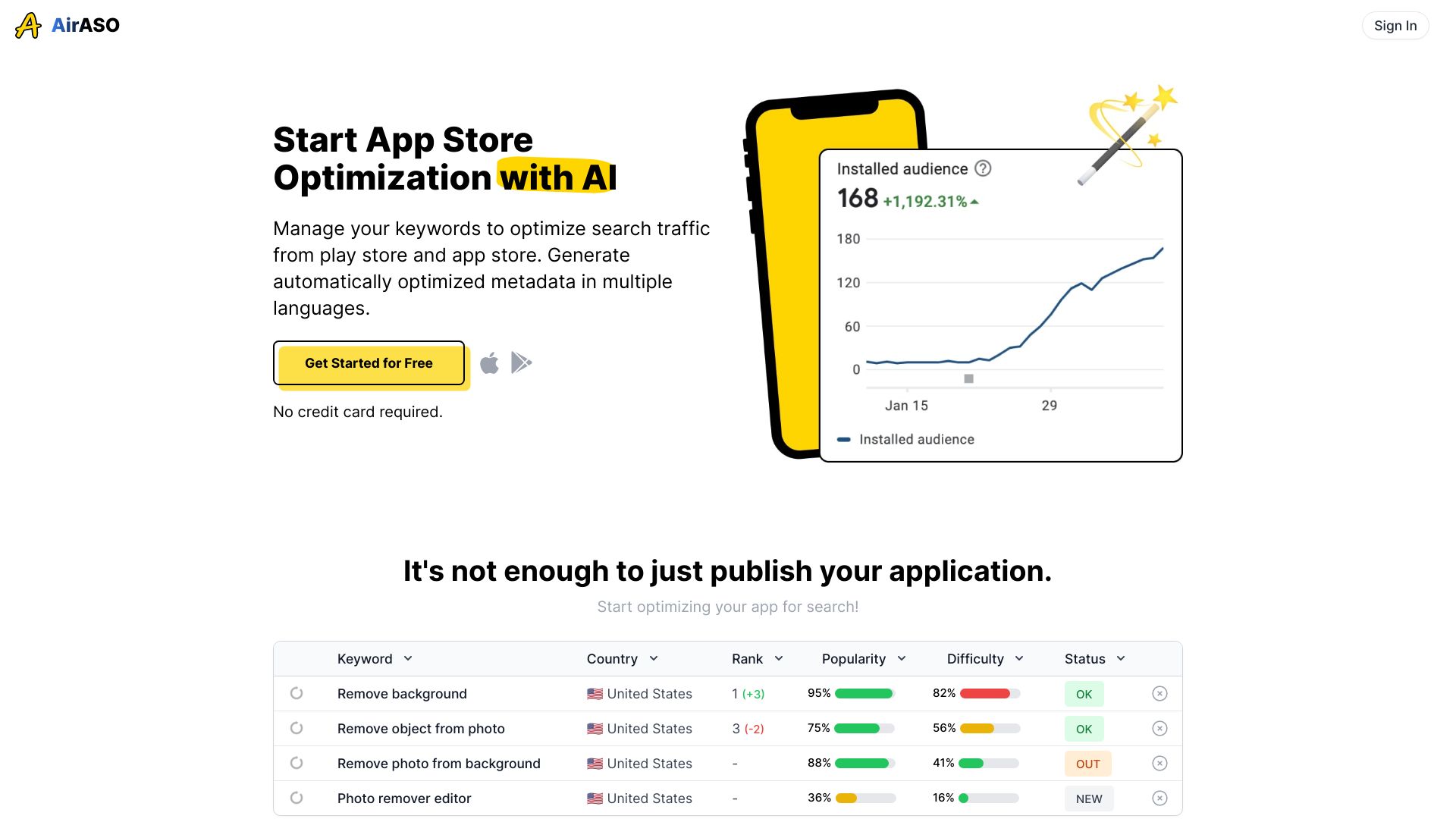 AirASO startup – AI Advertising Assistant