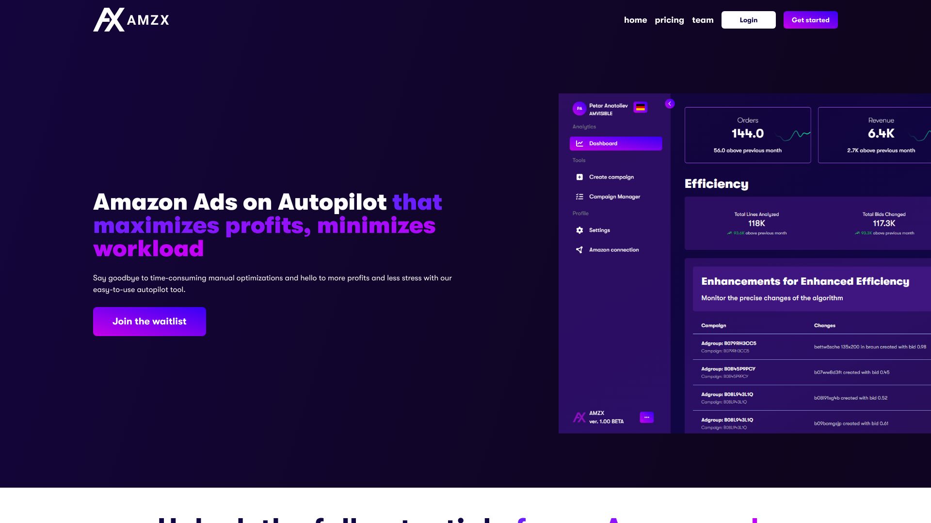 AMZX startup – AI Advertising