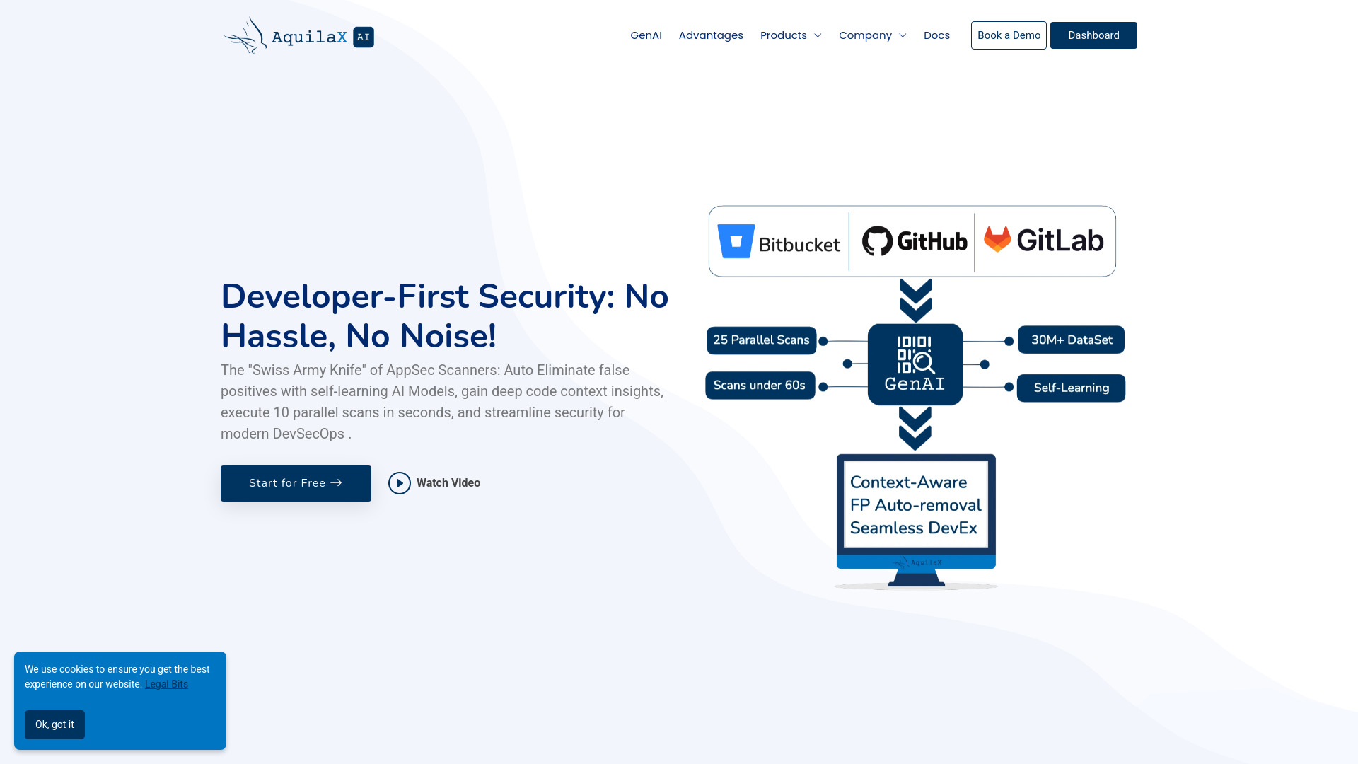 AquilaX startup – AI Code Review