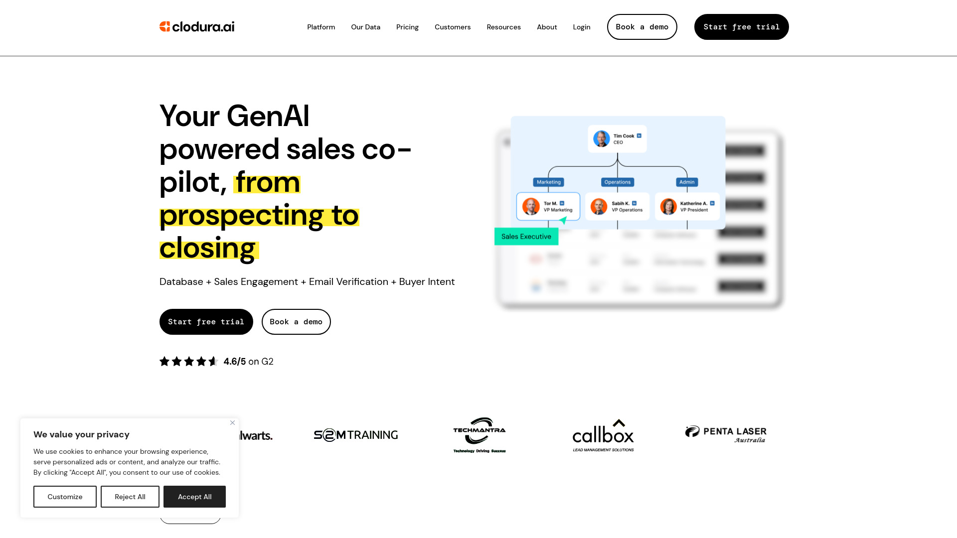 Clodura.AI startup – AI Sales Assistant