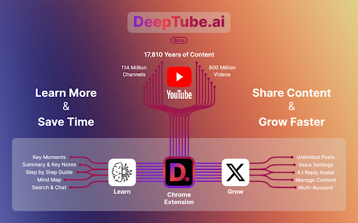  Startup Image