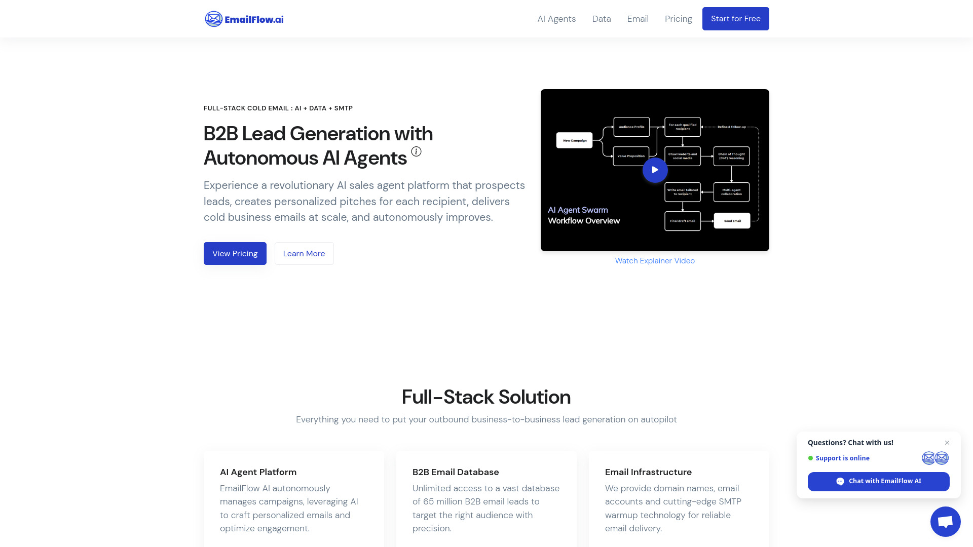 EmailFlow.ai - B2B Lead Generation startup – AI Email Marketing