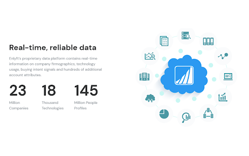  Startup Image
