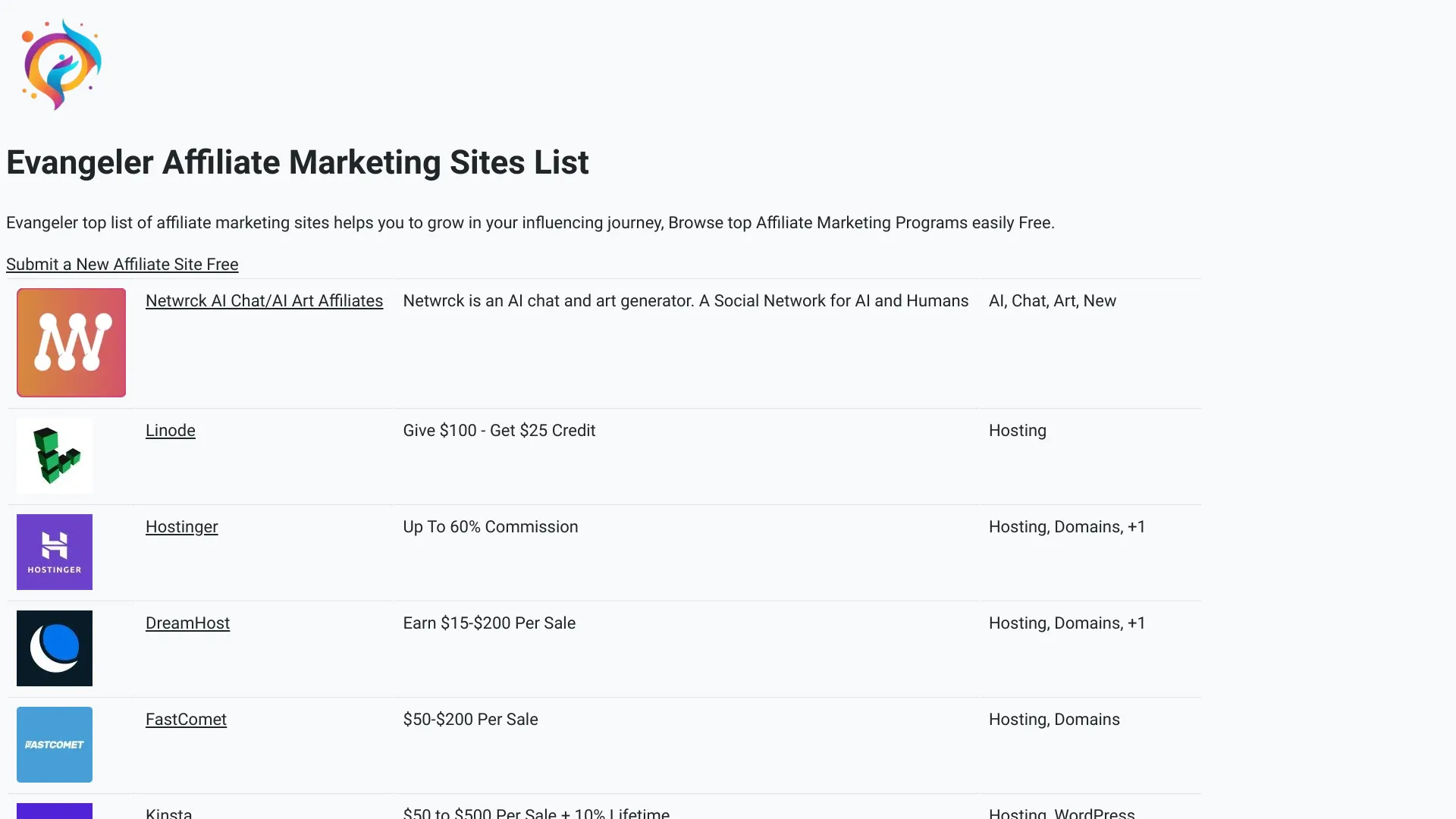 Evangeler - List of Affiliate Programs startup – AI Affiliate Marketing