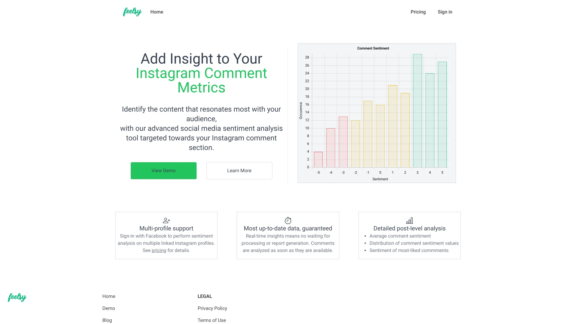 Feelsy startup – AI Text Classifier