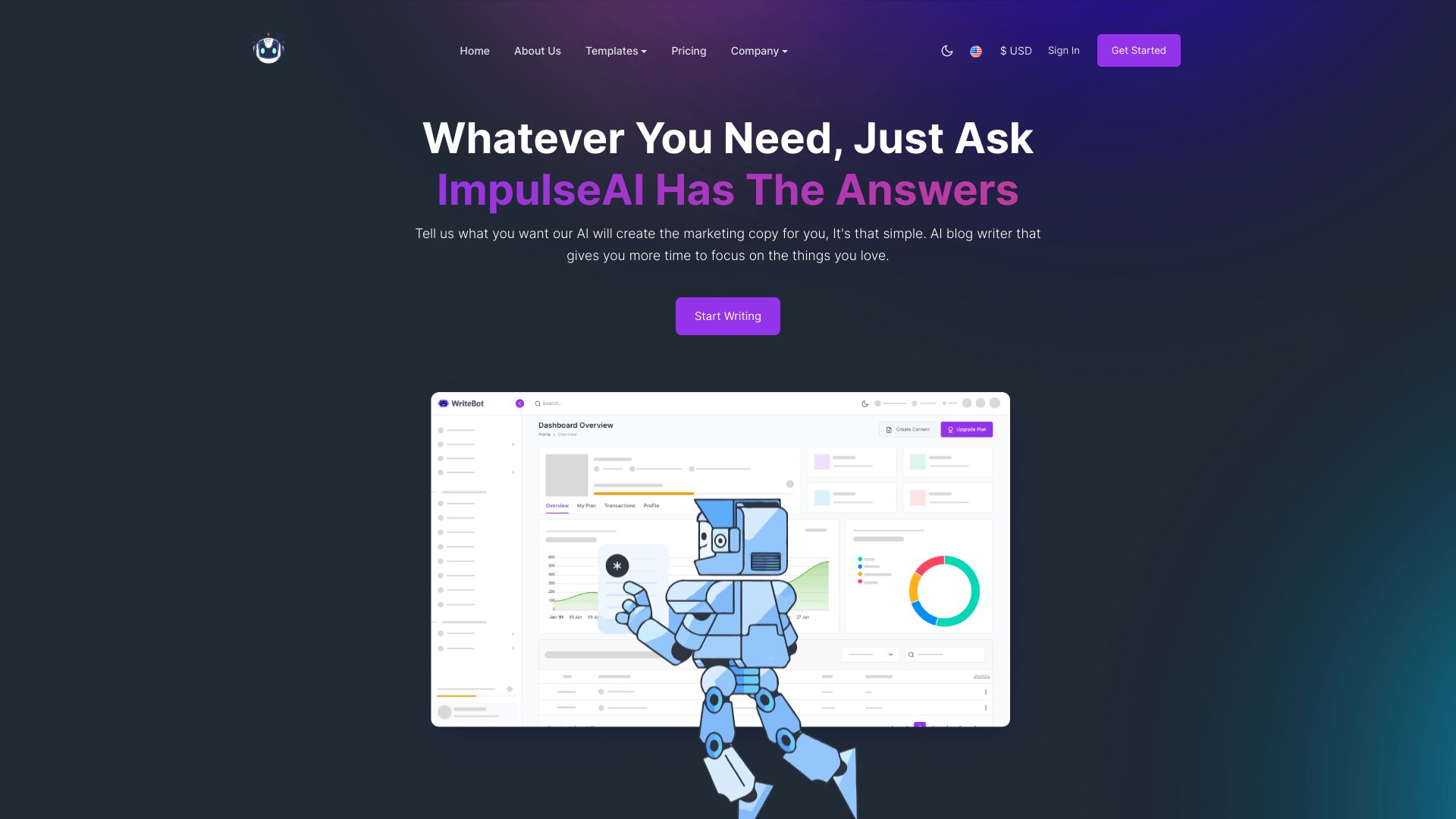 Impulse AI startup – AI Marketing