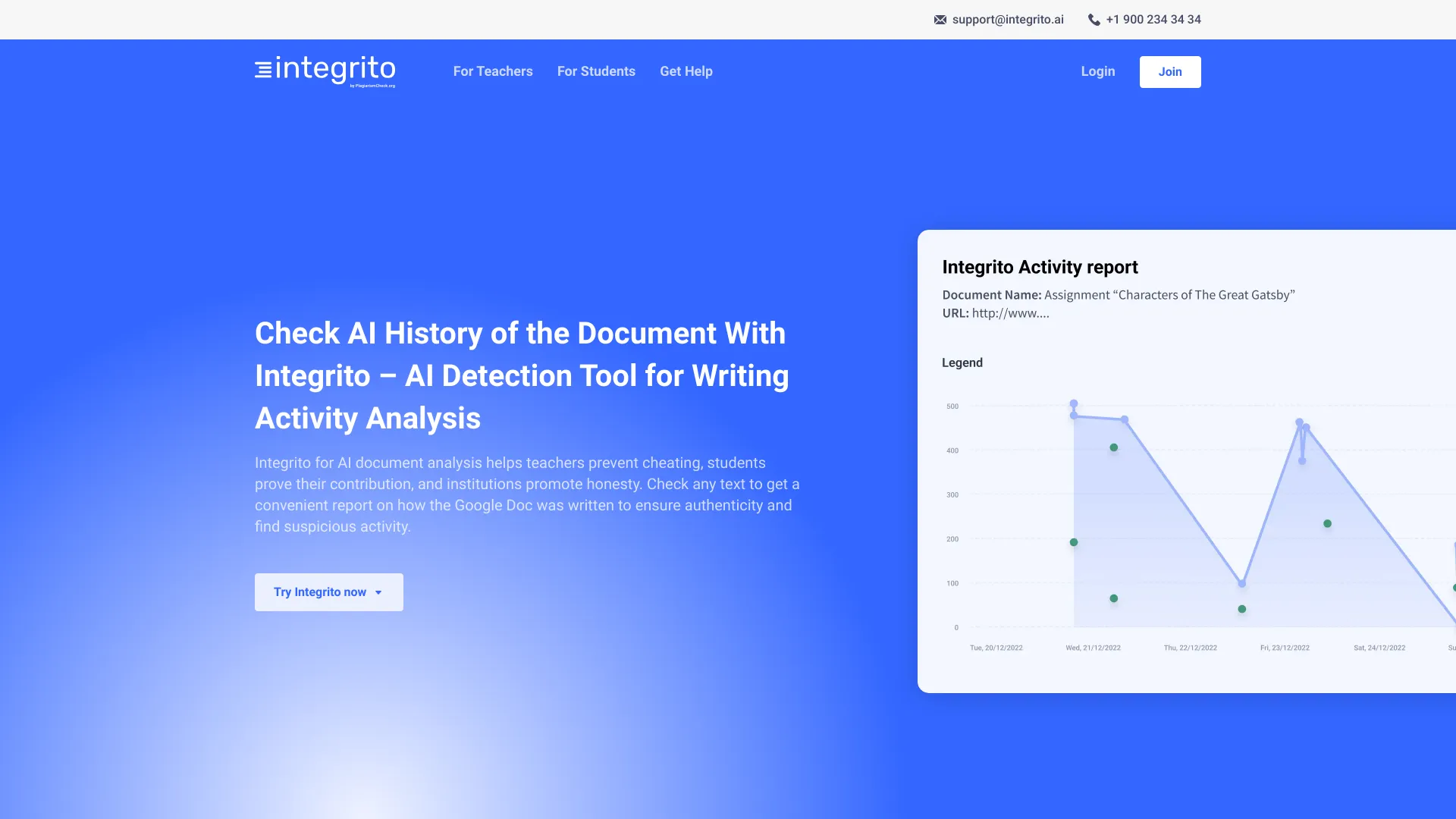Integrito startup – AI Content Detector