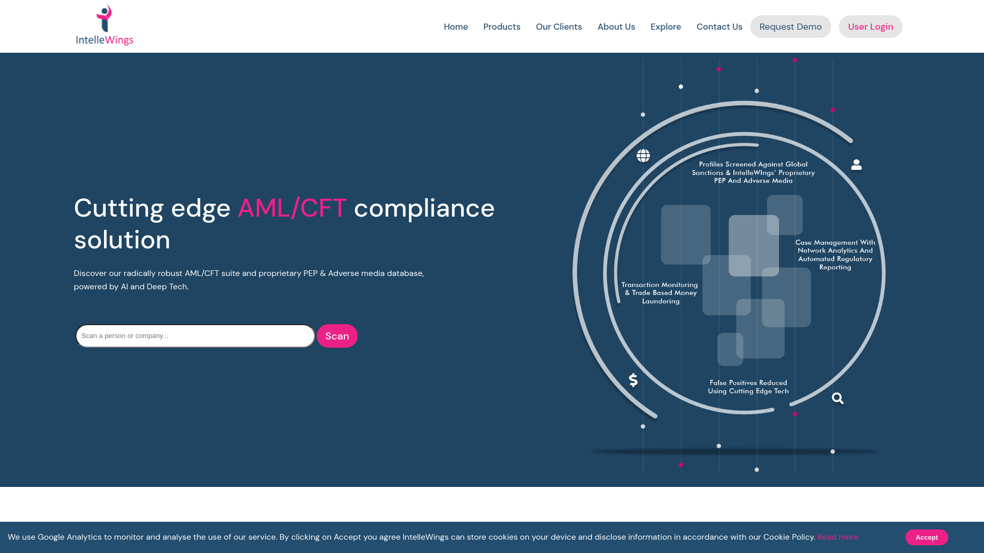  - intellewings-startup-thumbnail-image.jpg Listing Image