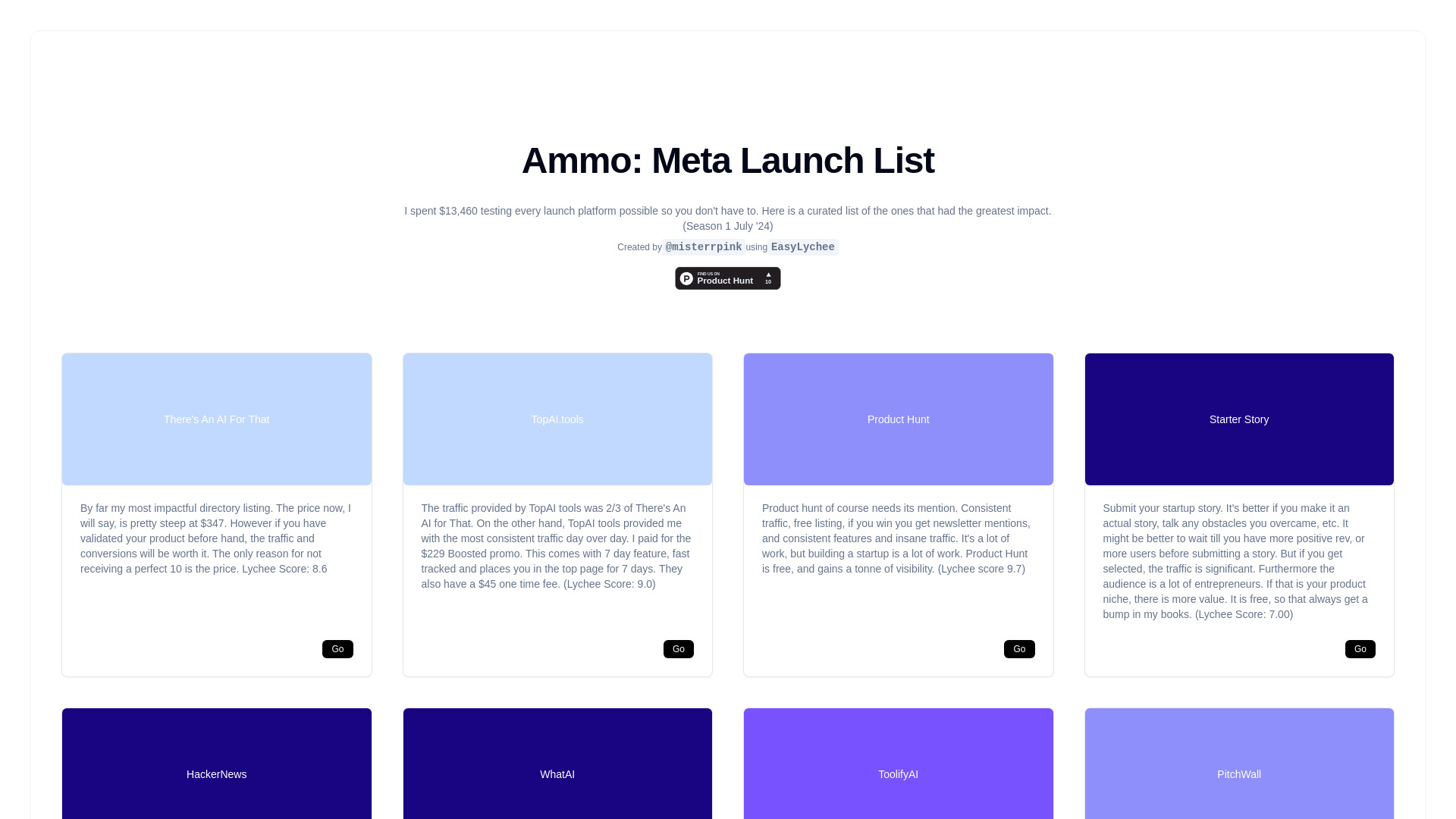 LaunchShortcut startup – AI Marketing