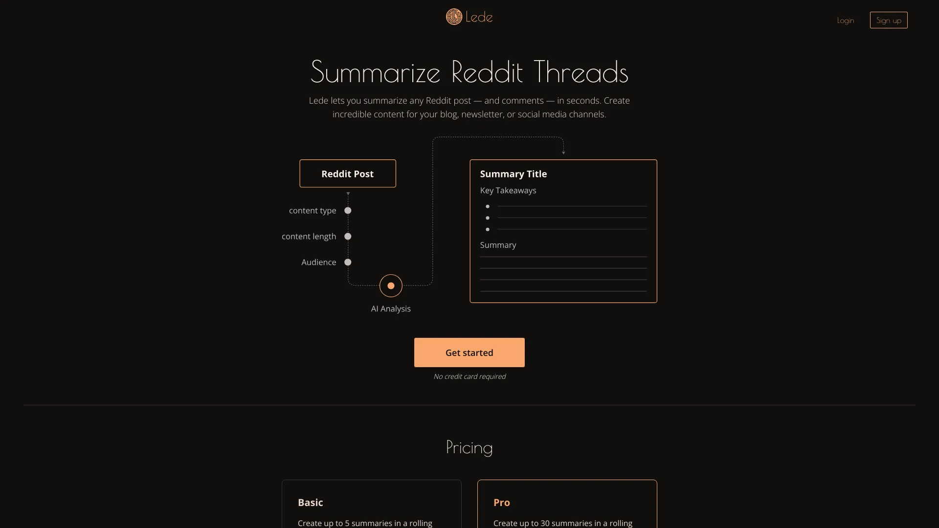 Lede startup – AI Blog Writer