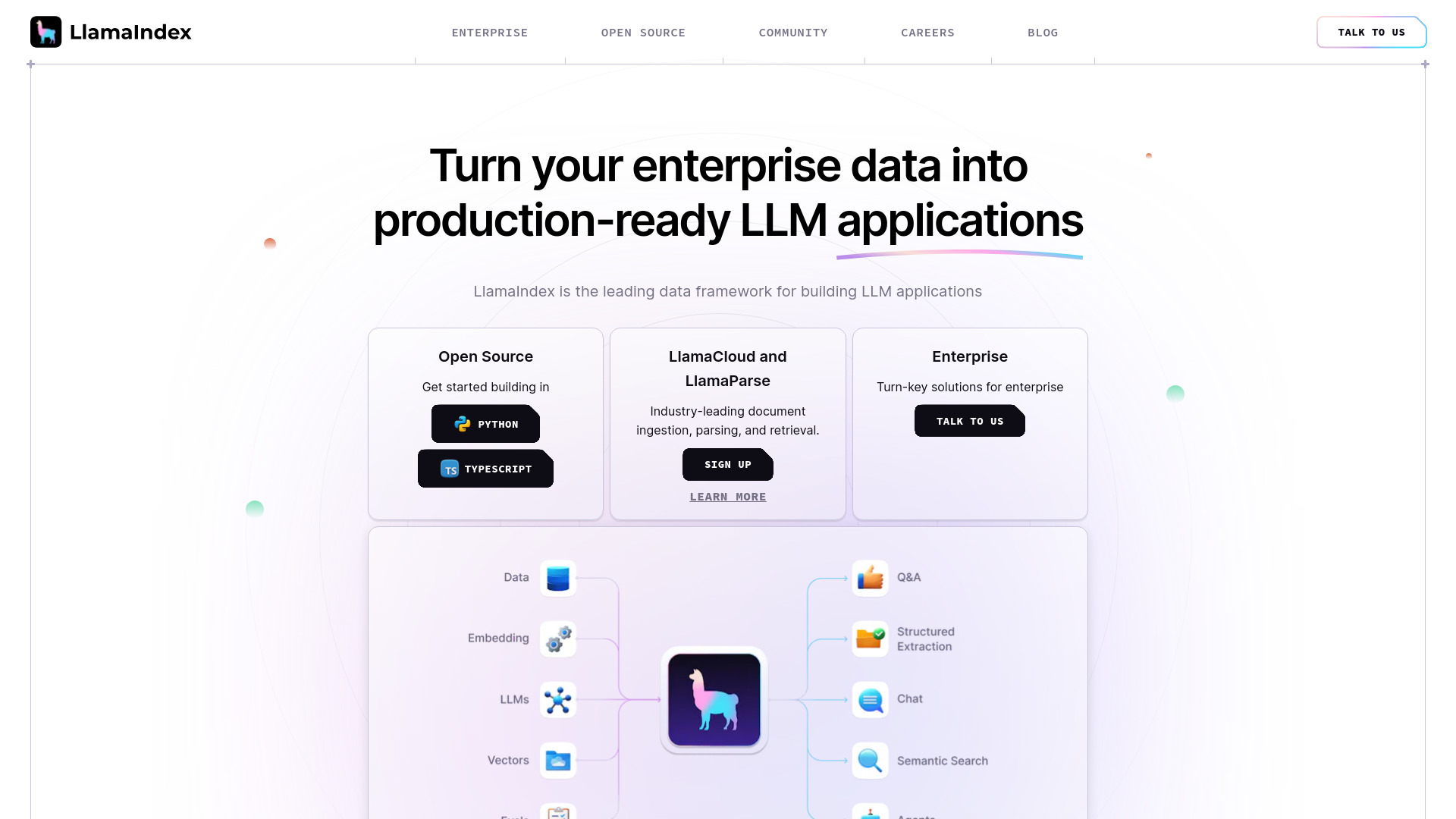  Startup Image