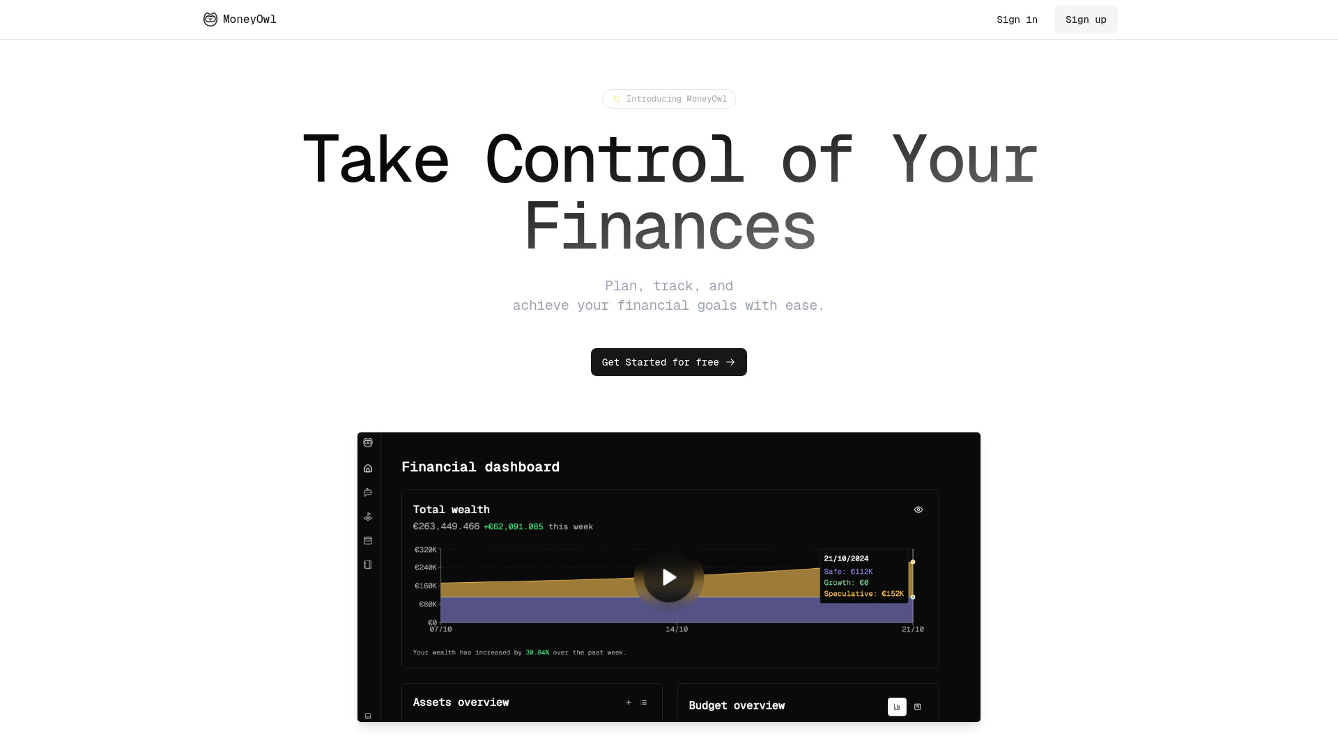Money Owl startup – AI For Finance