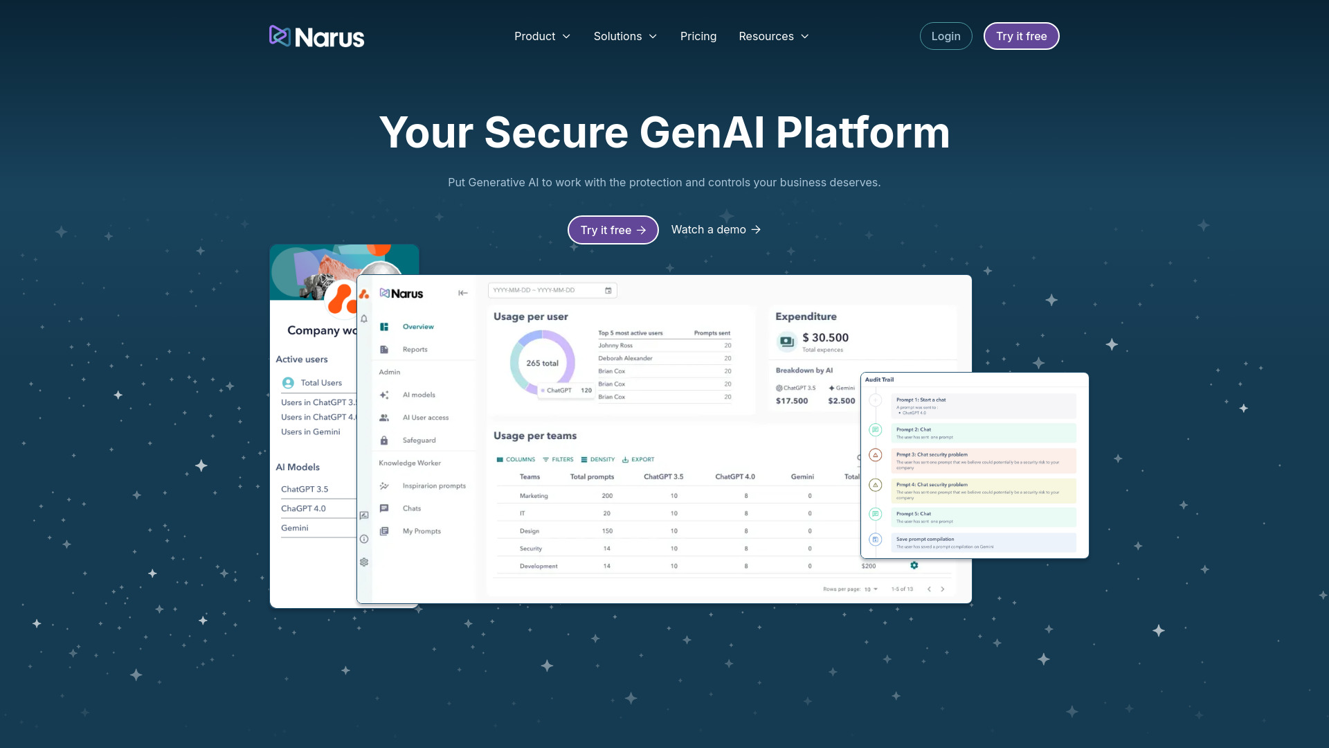 Narus startup – AI Marketing