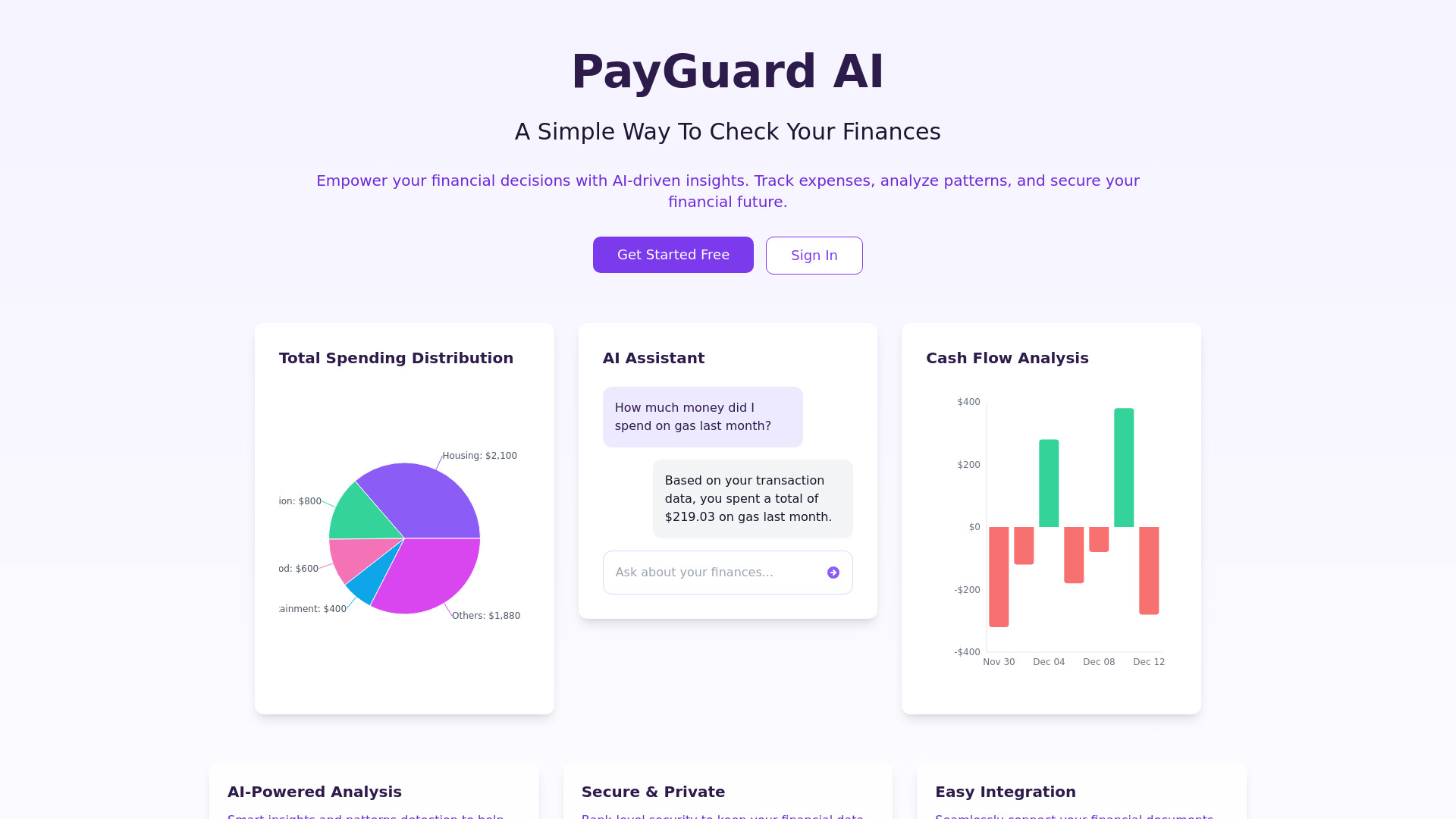 PayGuard AI startup – AI For Finance