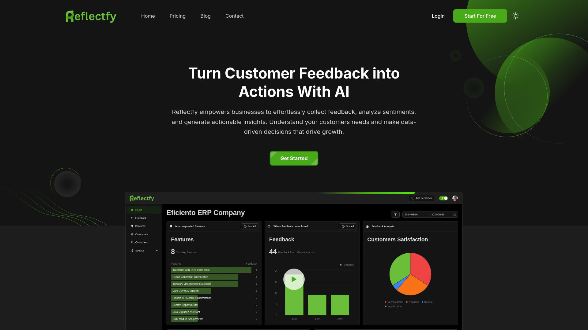 Reflectfy startup – AI Reviews