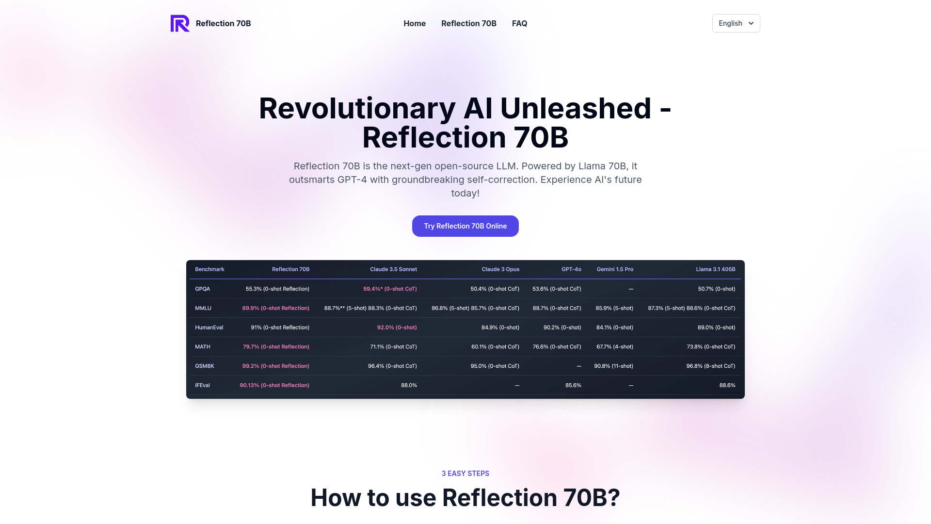 Reflection 70B startup – Large Language Models (LLMs)