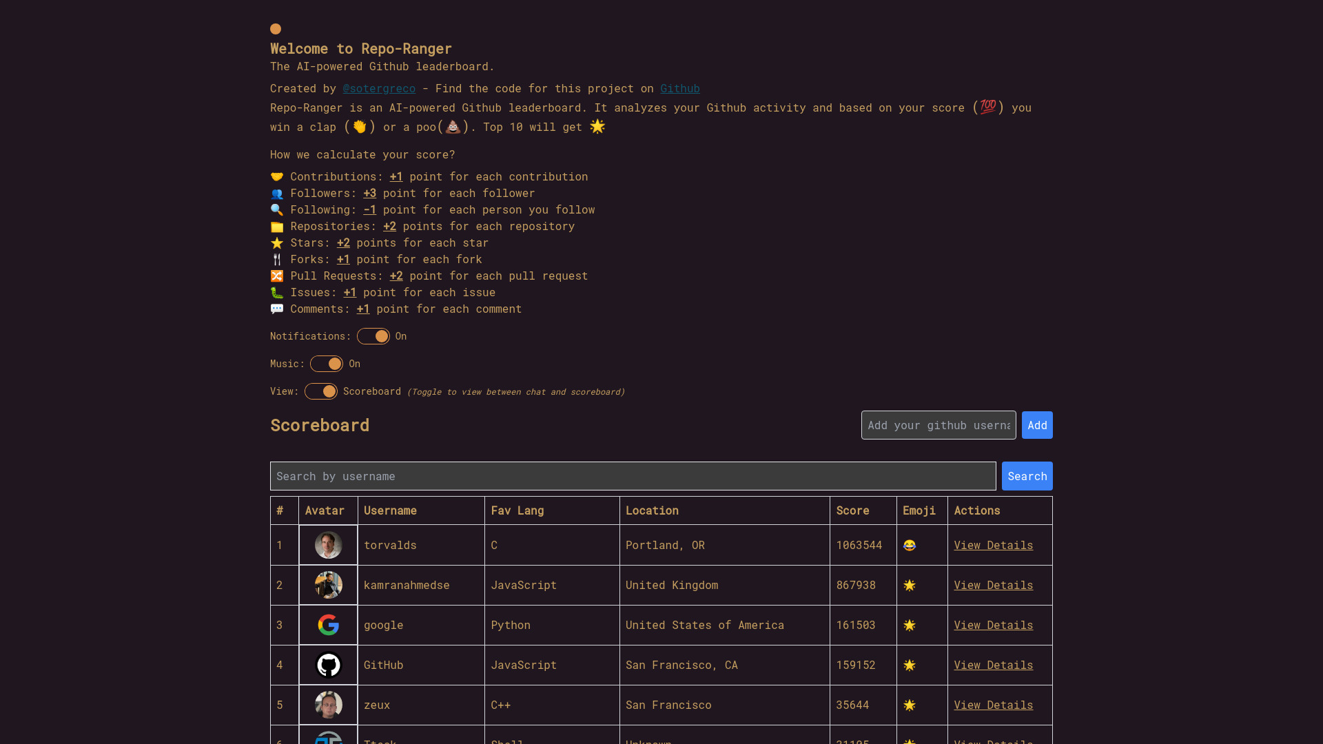 RepoRanger startup – AI Github