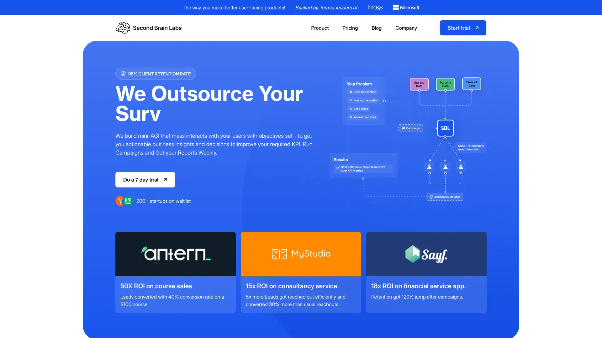  Startup Image