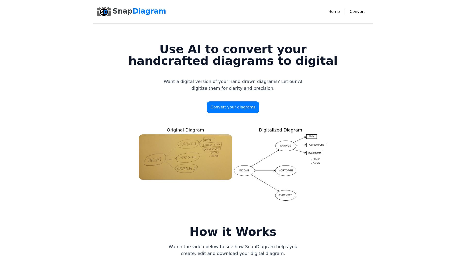 Startup Image