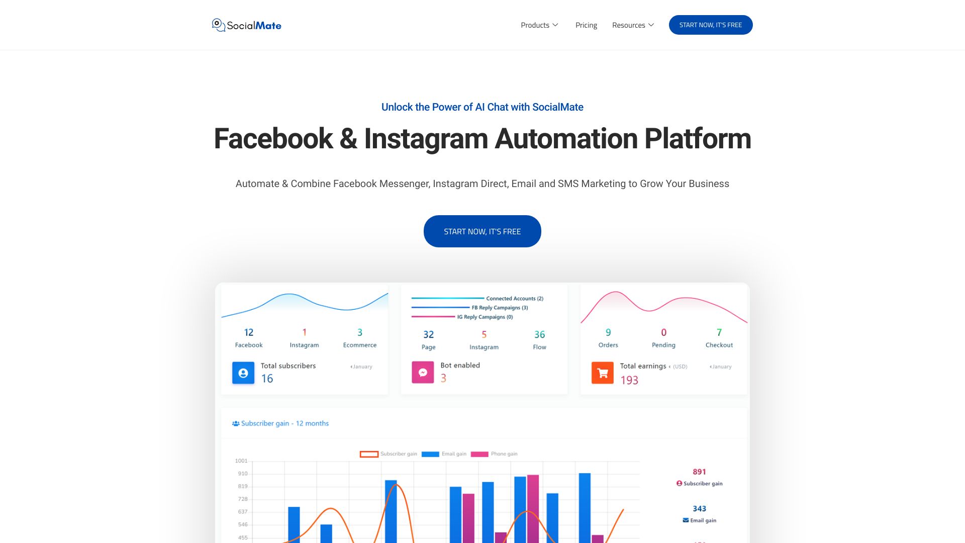SocialMate startup – AI Advertising Assistant