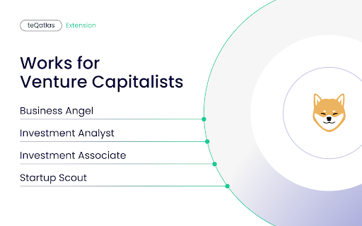 TeQatlas: instant insights for VCs and Angels startup – AI Investing