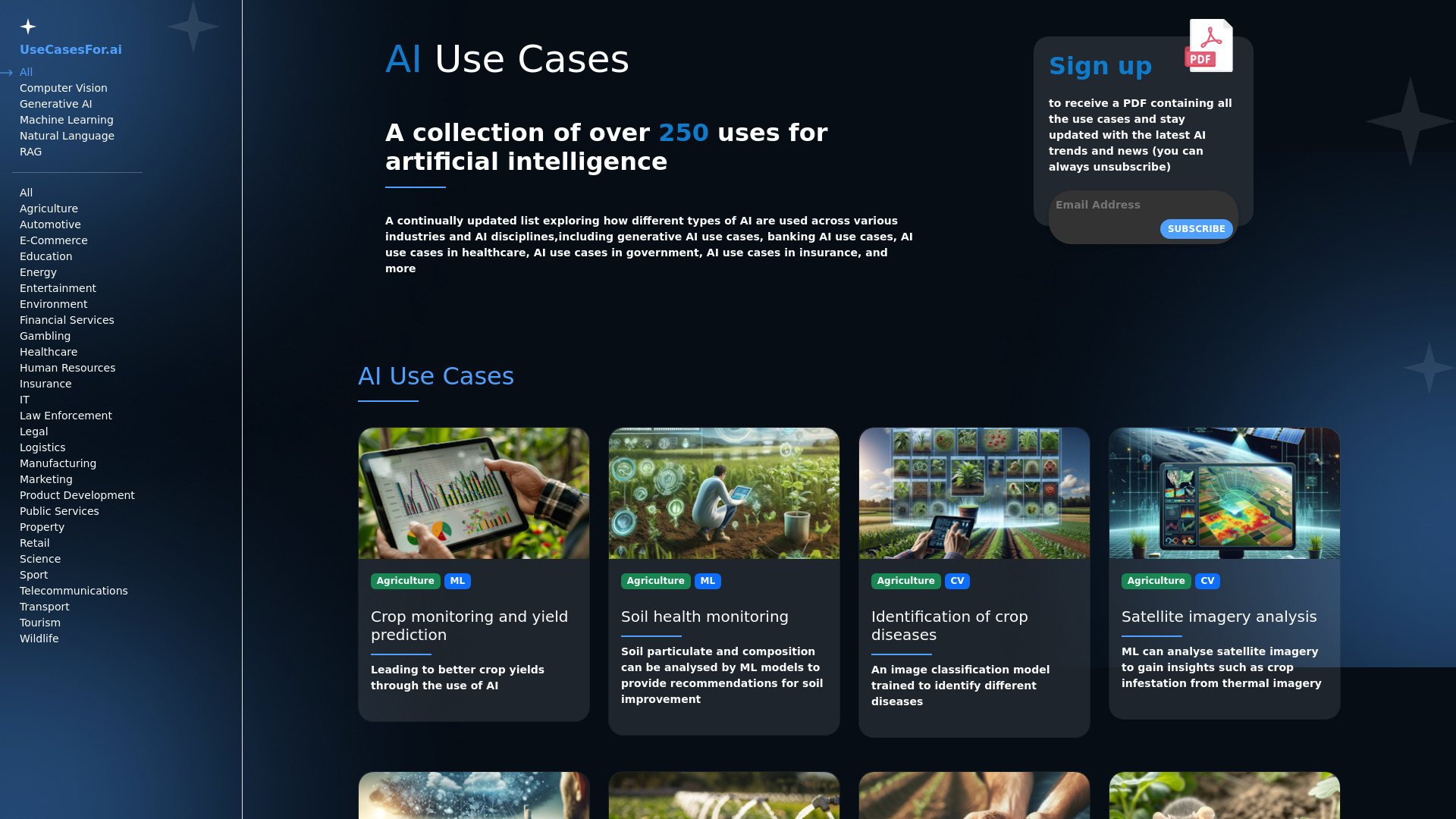  - usecasesforai-startup-thumbnail-image.jpg Listing Image